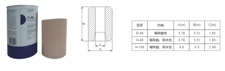 01 D-48芯.jpg